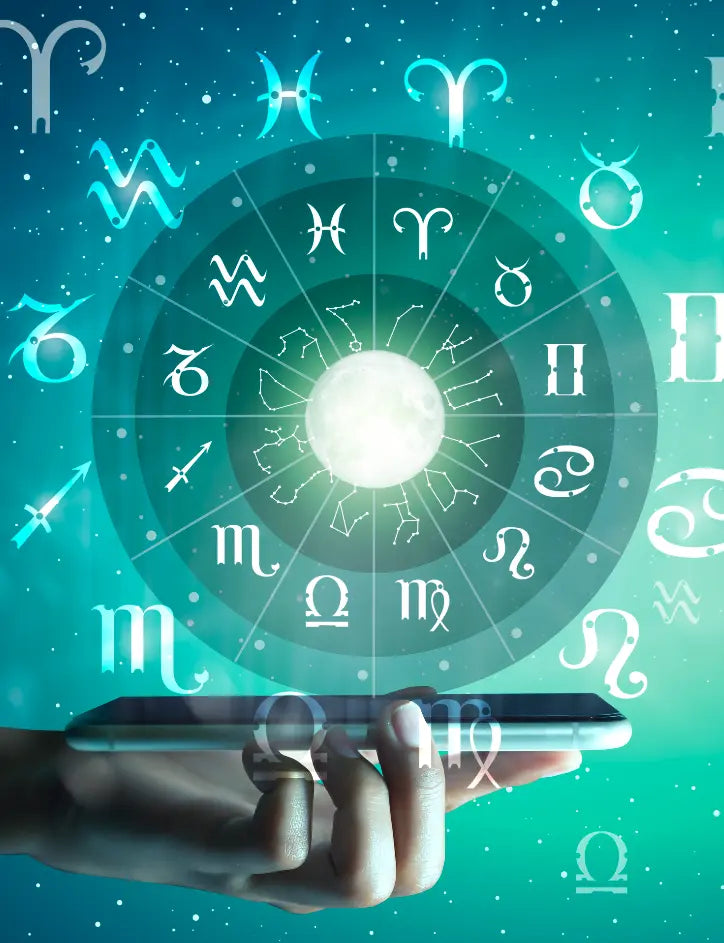 KI-Fashionhoroskop für 2024